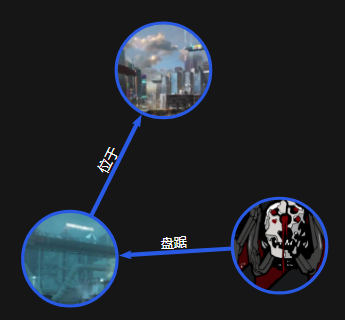 赛博朋克2077
