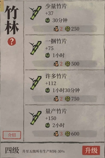 江南百景图