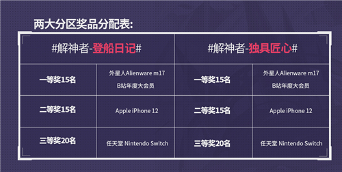 《解神者》正式上线！百万征集活动开启！奖品人人有份！