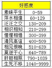 天涯明月刀