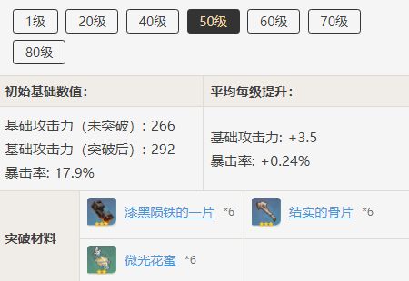 原神