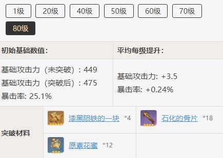 原神