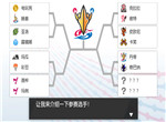 宝可梦剑盾冠之雪原主线伽勒尔明星赛