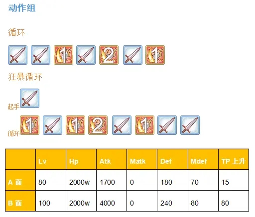 公主连结