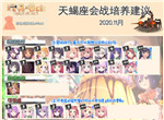 公主连结天蝎座角色培养建议