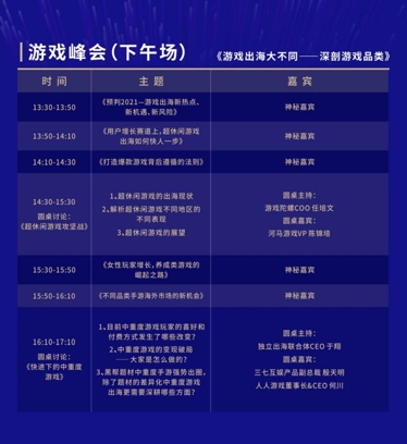GTC2020全球流量大会 | 游戏专场细节全公布，共话出海新未来