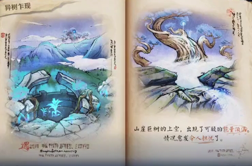 王者荣耀