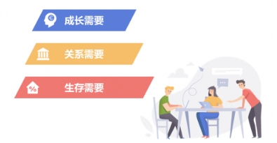 跑赢市场的秘密：小牛互娱用行动解读长期主义