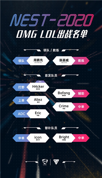 NEST敲响转会期大钟，大浪淘沙谁会被留下