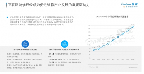 从住小帮和土巴兔的兴起，看家装行业的转型升级