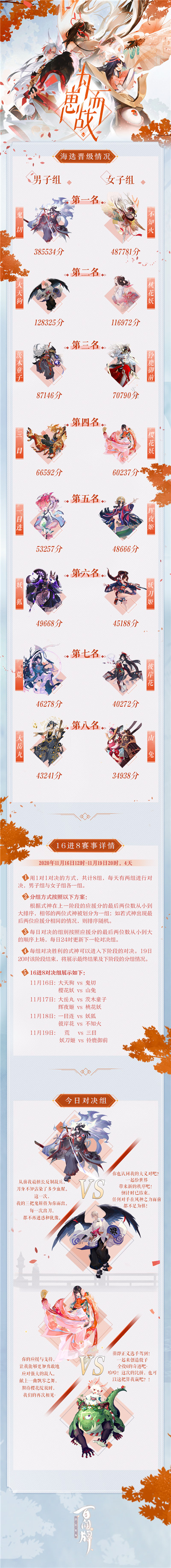 百闻牌为崽而战16强诞生！8强角逐今日立即展开