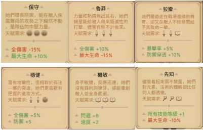 《元素方尖》艾法兰入驻生存指南