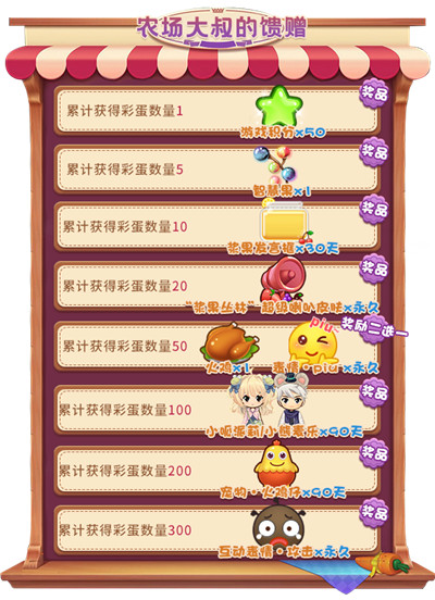超豪华的火鸡派对！《推理学院》感恩节活动正式开启