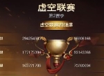 《魔法门之英雄无敌：王朝》重磅资料篇：虚空联赛火热来袭！