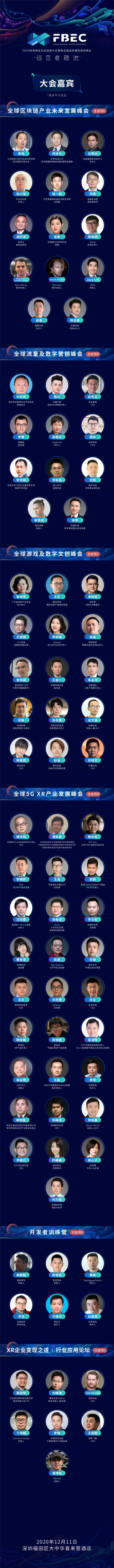 FBEC2020暨第五届金陀螺奖大会议程正式公布！全面升级，报名从速！