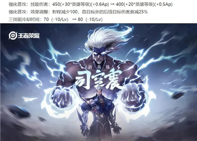 王者荣耀司空震