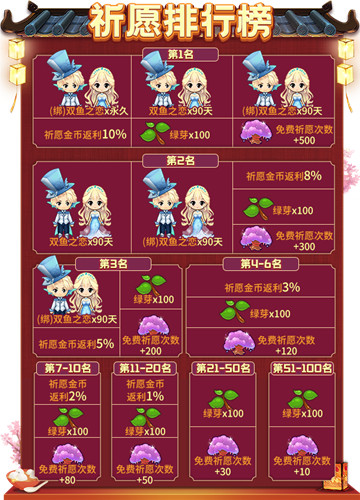 元宵灯谜会！限时活动2月25日精彩开启