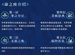原神罗莎莉亚命之座评测与解锁推荐
