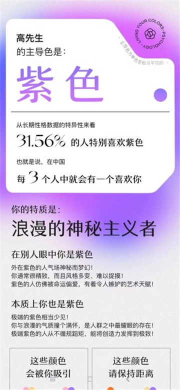 网易色彩性格测试截图