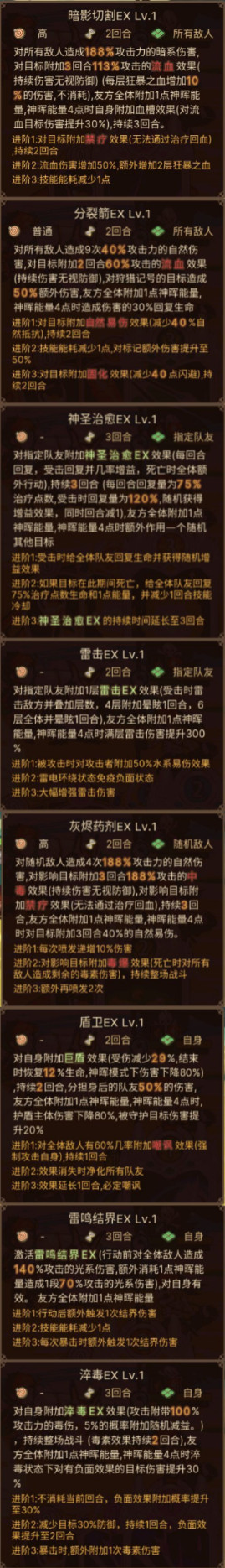 曝！端午节《元素方尖》方尖塔S6赛季内容前瞻 ！