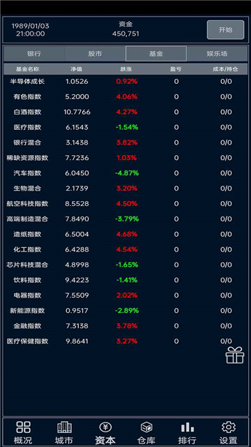 小小集团手游截图