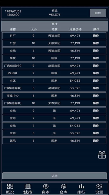 小小集团手游截图