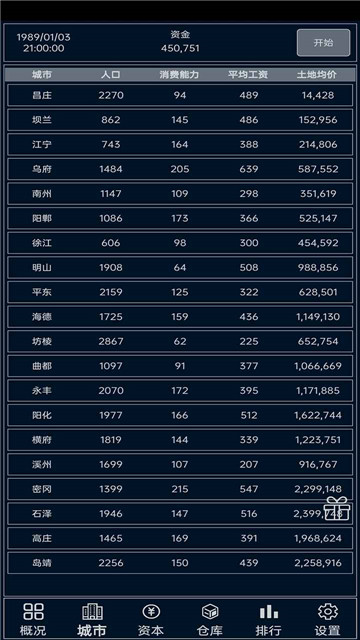 小小集团手游截图