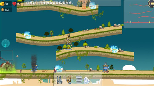 守卫文明手游截图