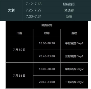 7月30日决赛！《永劫无间》锦鲤杯大神分站