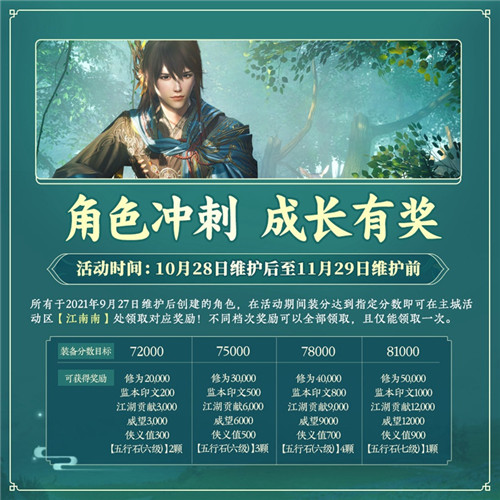 百草传世一卷生光《剑网3》年度资料片“北天药宗”震撼公测