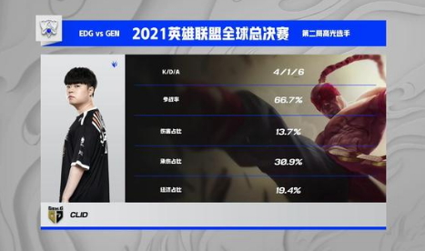 EDG 3:2 GEN 挺进决赛，与 DK 争夺S11 总冠军