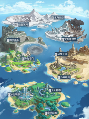 剑走偏锋《零之战线》重启二次元卡牌手游新体验