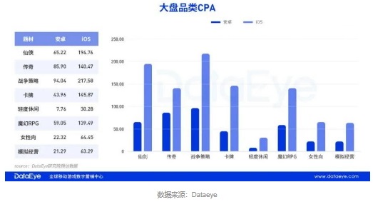 流量竞争趋于白热化，我们似乎找到了一片值得探索的“流量新蓝海” 