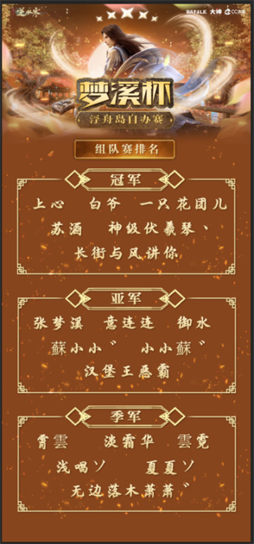 风起云涌逆水寒，群雄决战梦溪杯--首届 “梦溪杯”浮舟岛自办赛完美落幕