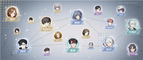 娱乐圈都是假朋友？绝对演绎女星不服：我有携手并肩的真友谊