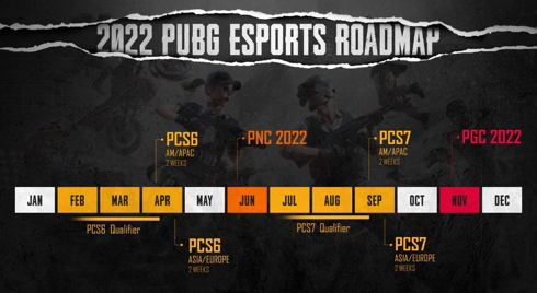 长风破浪会有时，直挂云帆济沧海！恭喜NH战队荣获PGC2021总冠军！