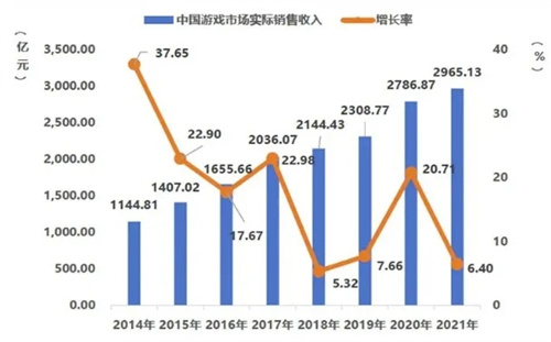 《仙境传说：新世代的诞生》榜单奖项双丰收 国产游戏出海新思路
