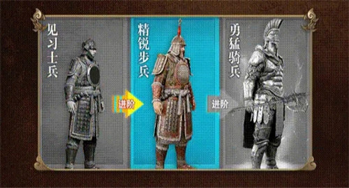 罗马黄金时代截图