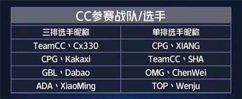 单排选手香香势如破竹，彭昱畅声援助阵！CC直播高燃直播劫杯总决赛