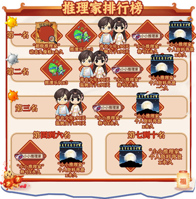 新春佳节闹不停！《推理学院》春节大型活动开启