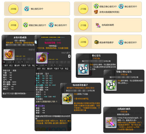 《冒险岛》V187“法老的宝物”版本上线，和冒险探险队一起去寻宝吧！