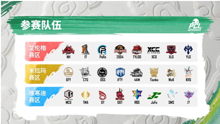 奋勇争先，龙吟四海——2022PCL春季赛即将鸣锣开赛！