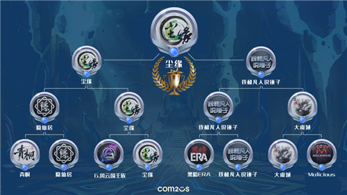 魔灵召唤：尘缘公会荣获2022第二季常规赛冠军！5月开启第三赛季