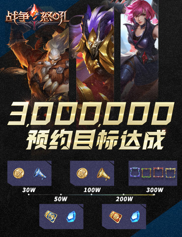 网易即时战略手游《战争怒吼》300万预约目标现已达成！