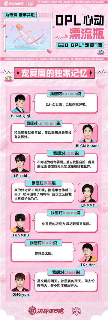 OPL520“宠爱周”——携手并进，共赴热爱！
