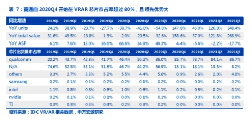高通骁龙移动平台焕新 深入用户注入“芯”动力
