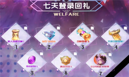 幻城次元截图