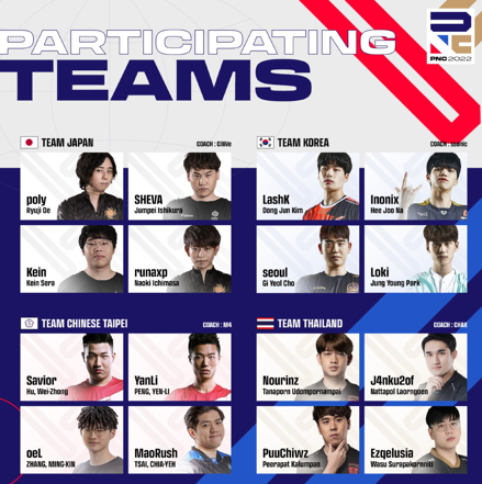 英勇竞生，绝地六势——2022PNC全明星赛即将鸣锣开赛！