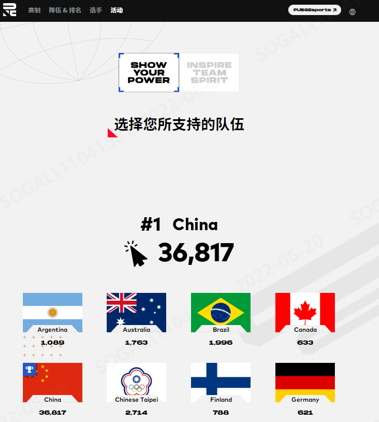 2022PNC全明星赛战罢——英国队夺冠  中国大陆队英勇不屈