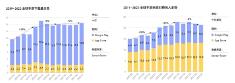 Nativex唐子丹：出海竞争白热化，买量精细化价值更为凸显